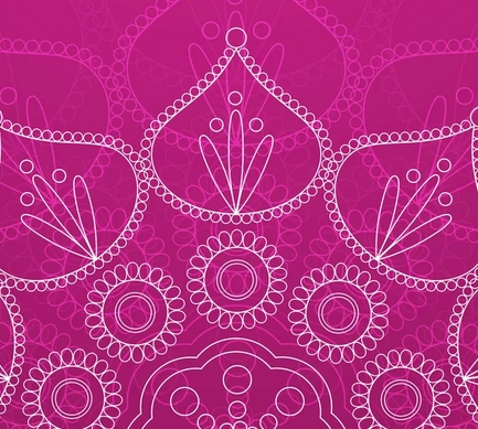 mandala nedir
